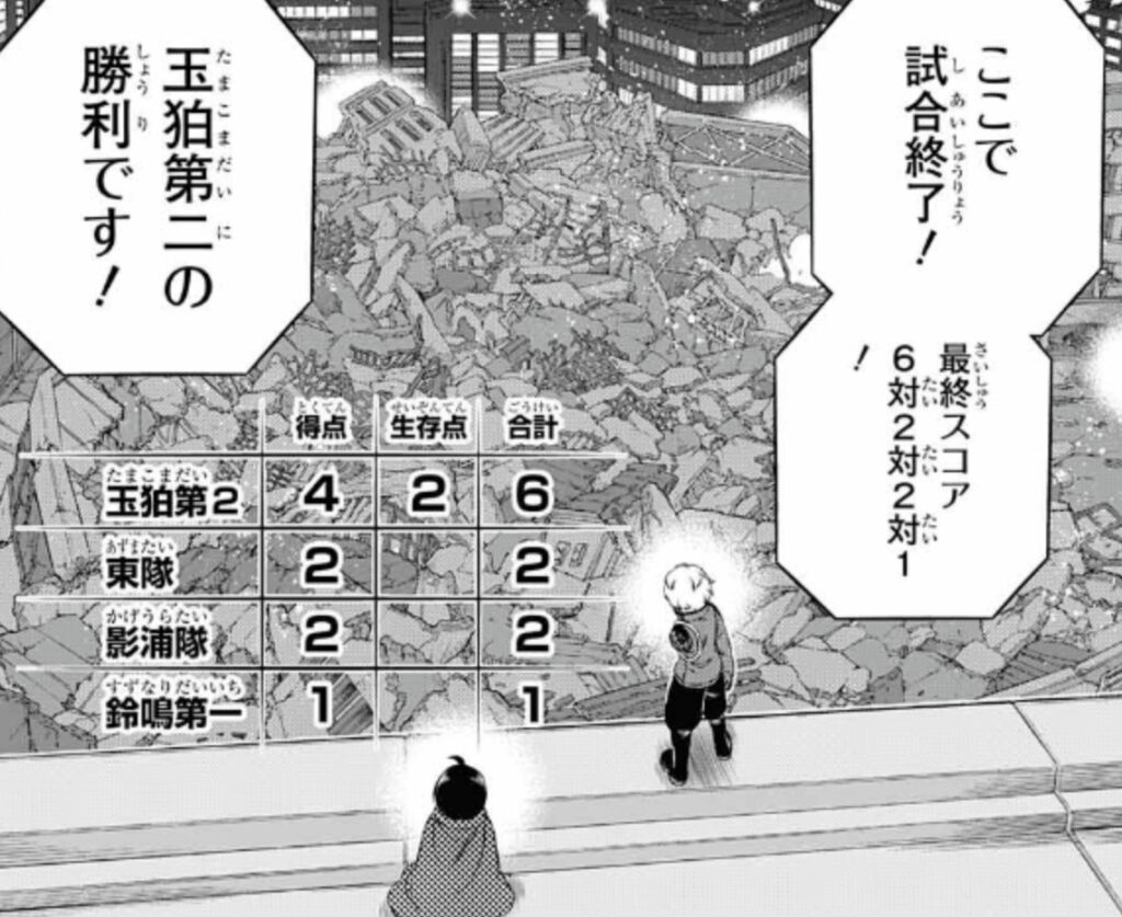 ヒュース　初ランク戦結果